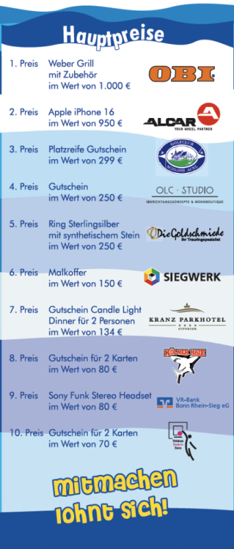Entenrennen 2025-Hauptpreise.png